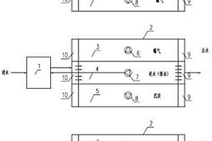 復(fù)合SBR廢水處理工藝