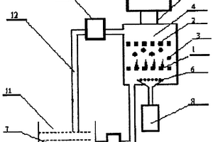 針-板式脈沖放電等離子體誘導(dǎo)光催化處理有機(jī)廢水裝置