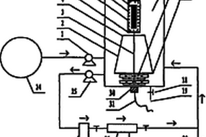 進程終點自動停機的廢水降解用大處理量光催化反應(yīng)器