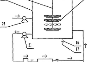 紫外光催化廢水降解用大處理量反應(yīng)器