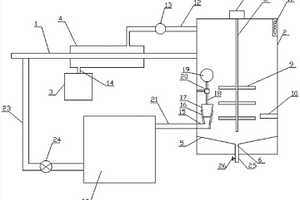 節(jié)能環(huán)保式MVR制鹽廢水處理裝置