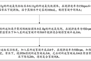 農(nóng)藥廢水中有機(jī)磷處理用復(fù)合混凝劑、制備方法及應(yīng)用