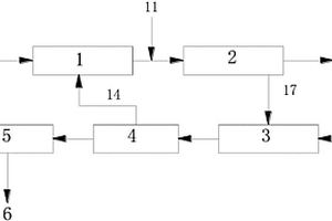 脫硫廢水達(dá)標(biāo)排放工藝