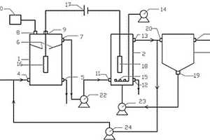 微生物電解池與厭氧/好氧結(jié)合處理印染廢水的裝置及工藝