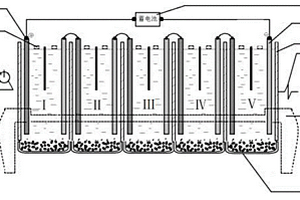 基于海水電池技術(shù)將養(yǎng)殖廢水中氮磷轉(zhuǎn)化成磷酸銨鎂的裝置