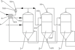 用于油脂化工廢水處理的三效蒸發(fā)器