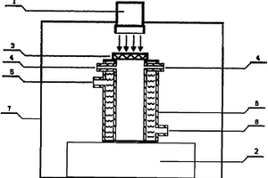 ZnIn2S4降解甲基橙染料廢水的裝置