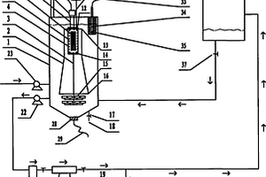 以無極紫外燈為光源的大處理量光催化廢水降解反應(yīng)器