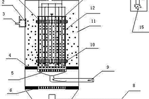三維電極反應(yīng)裝置