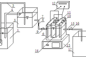 連續(xù)電化學反應水處理試驗裝置