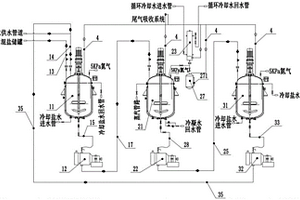 草銨膦副產(chǎn)混鹽的分離系統(tǒng)