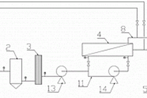 用于粘膠纖維生產(chǎn)中氫氧化鈉溶液脫鹽的分離系統(tǒng)