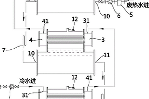 真空非接觸式換熱系統(tǒng)