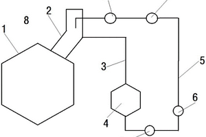 聚酯樹脂生產(chǎn)過程中合成酯化水控制裝置