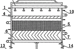 環(huán)保型冷卻塔
