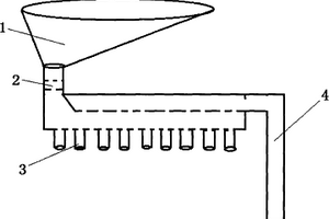 漏斗式集水器