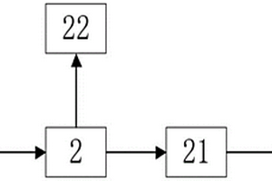 含三價鉻廢液處理系統(tǒng)