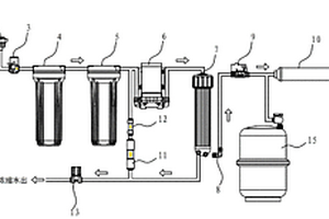 節(jié)能型反滲透純水機(jī)