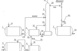 對(duì)硝基苯甲酸硝酸母液連續(xù)精餾回收處理裝置