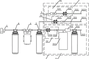 凈水設(shè)備的水路系統(tǒng)