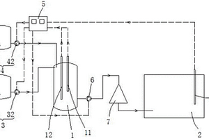 超臨界反應(yīng)裝置后系統(tǒng)水的水質(zhì)調(diào)節(jié)系統(tǒng)
