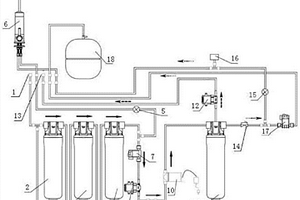 新型RO反滲透凈水器處理系統(tǒng)