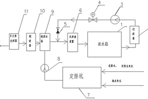 電廠二次反滲透節(jié)能裝置