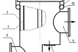 適用于管道間的過濾裝置