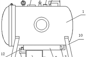 高溫漿紗染色聯(lián)合機