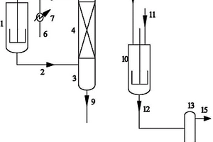 α,β-環(huán)氧羧酸酯連續(xù)水解制備C14醛的裝置和方法