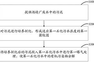 石化污水處理方法