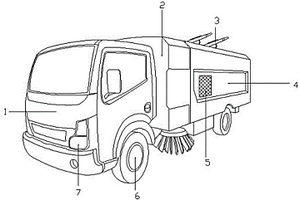 節(jié)能型多功能環(huán)衛(wèi)吸掃車