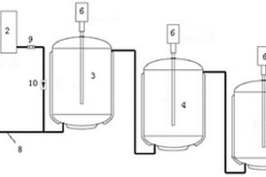 連續(xù)酯交換反應(yīng)的生產(chǎn)設(shè)備