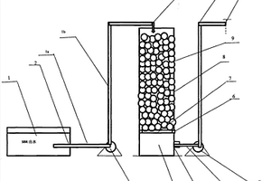 動態(tài)測試陶粒吸附能力的裝置