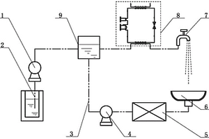 理發(fā)店專(zhuān)用地能鍋爐