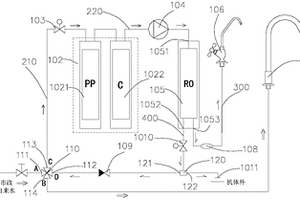 RO凈水系統(tǒng)及RO凈水機(jī)