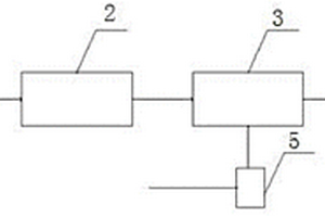 RO機(jī)水處理系統(tǒng)