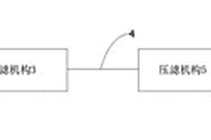 紙漿纖維的回收系統(tǒng)