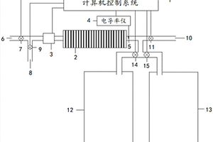 自動化控制板框壓濾洗滌水回收裝置