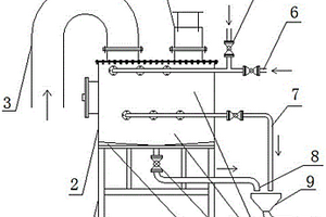 用于焦化硫銨的水浴除塵裝置