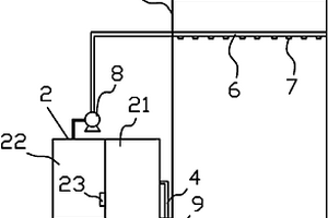 農(nóng)作物秸稈制肥機(jī)發(fā)酵廢液循環(huán)利用機(jī)構(gòu)