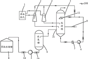 聚合物熔體抽吸系統(tǒng)