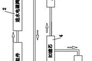 出水量可調(diào)的凈水器