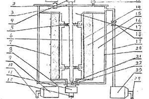 全自動(dòng)凈水機(jī)