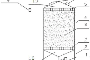 油水自動(dòng)分離方法及裝置