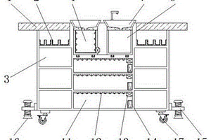 便于收集廢料的教學(xué)用試驗(yàn)臺(tái)