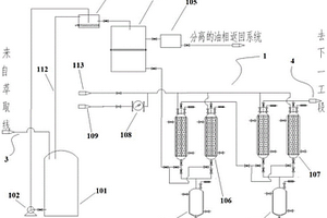 濕法冶金萃取分離系統(tǒng)流失有機(jī)相在線回收工藝