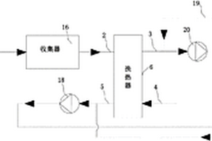 熱能循環(huán)機(jī)組