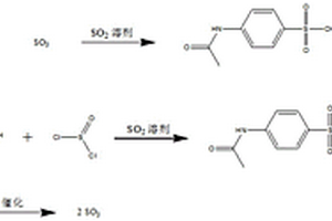對乙酰氨基苯磺酰氯的綠色合成方法