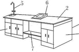 生物實(shí)驗(yàn)室教師演示臺(tái)